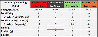 Salam Yemonade (Lemonade)